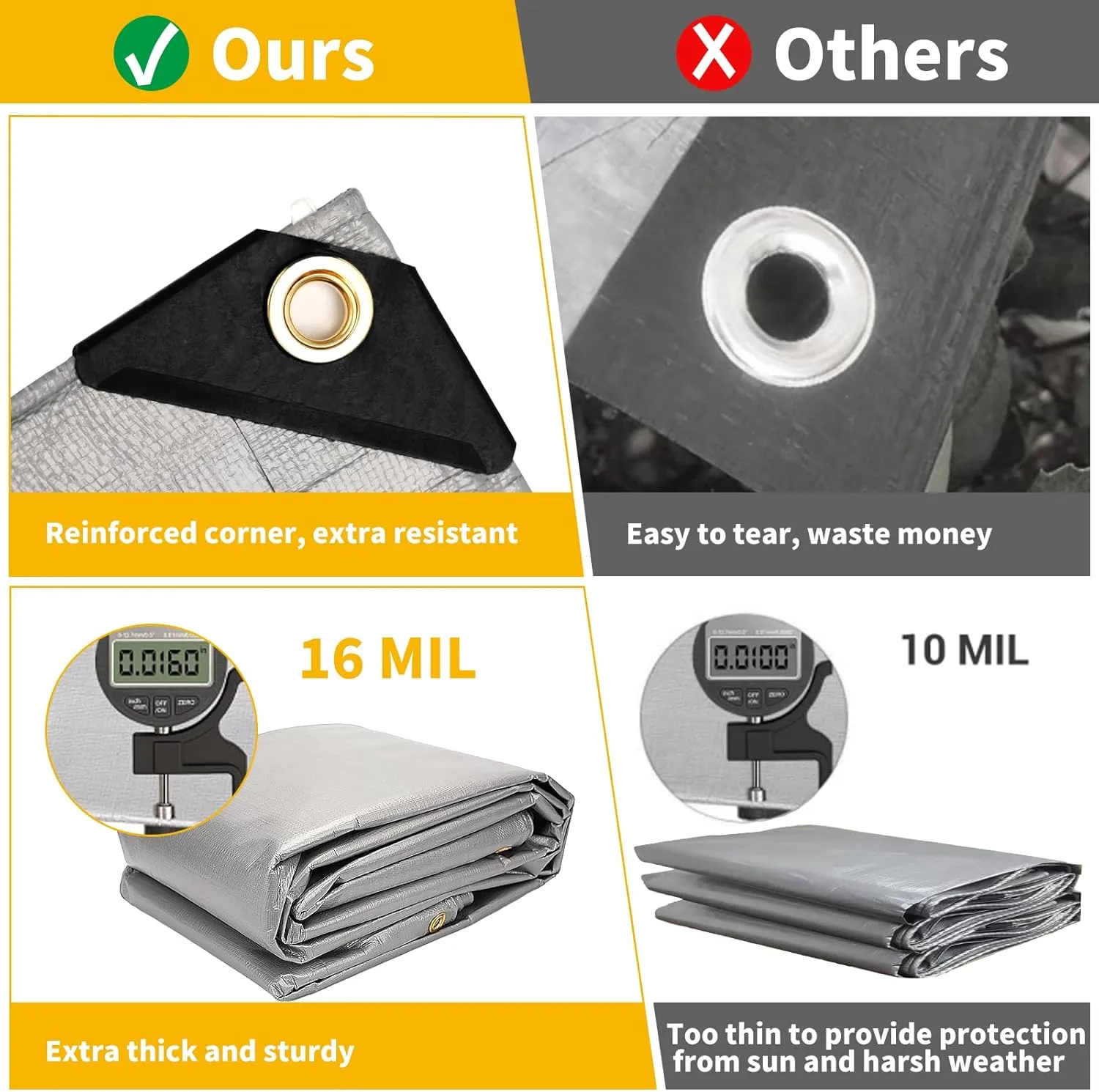 Tarp Waterproof 10x20 Feet, 16 Mil Heavy Duty Thick Tarp, UV Resistant, Rip and Tear Proof, Large Tarp with Reinforced Edges for Roof, Camping, Patio, Pool, Boat (Silver/Black)