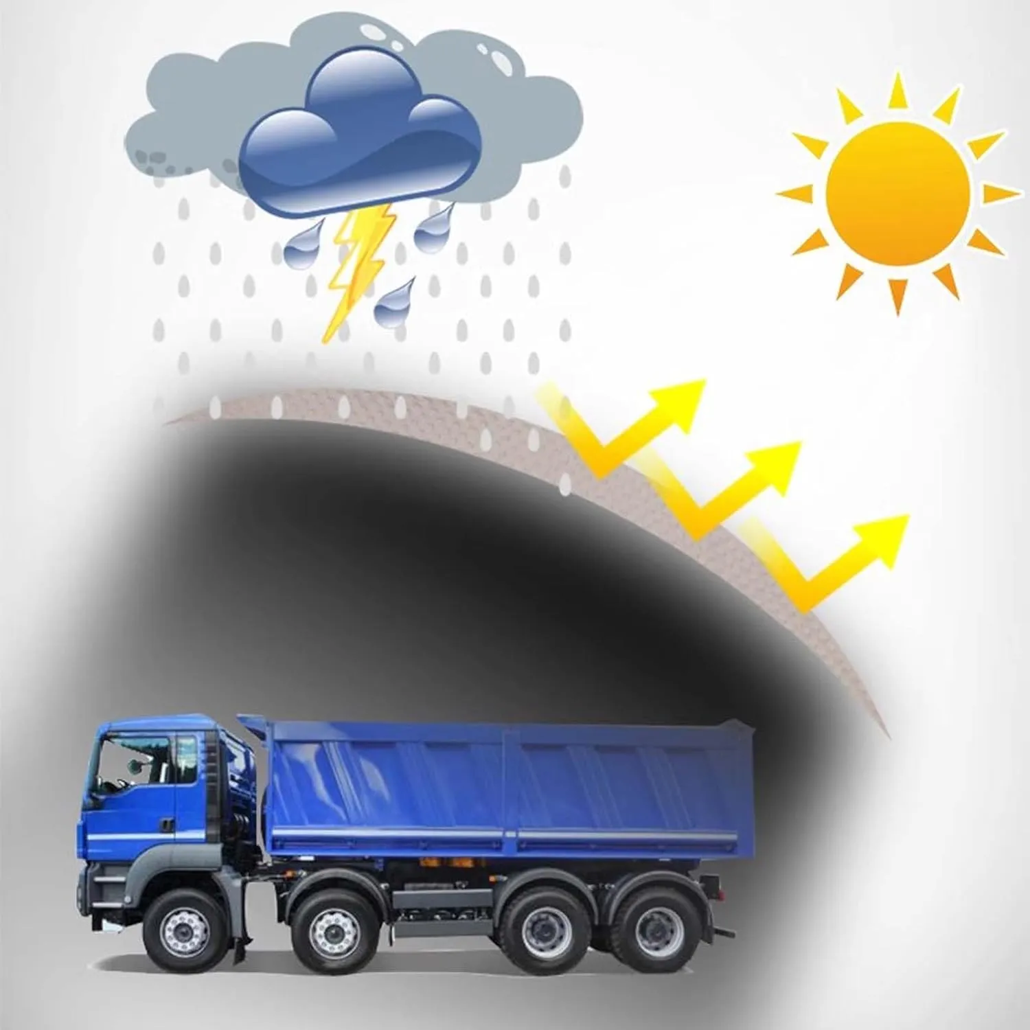 Tarpaulin with Grommets 32.8x39.4ft, Heavy Duty Tarp Waterproof, Thick Tarps Windproof Rainproof, for Car, Roof, Boat, Camp, Canopy, Woodpile, Rip and Tear Proof