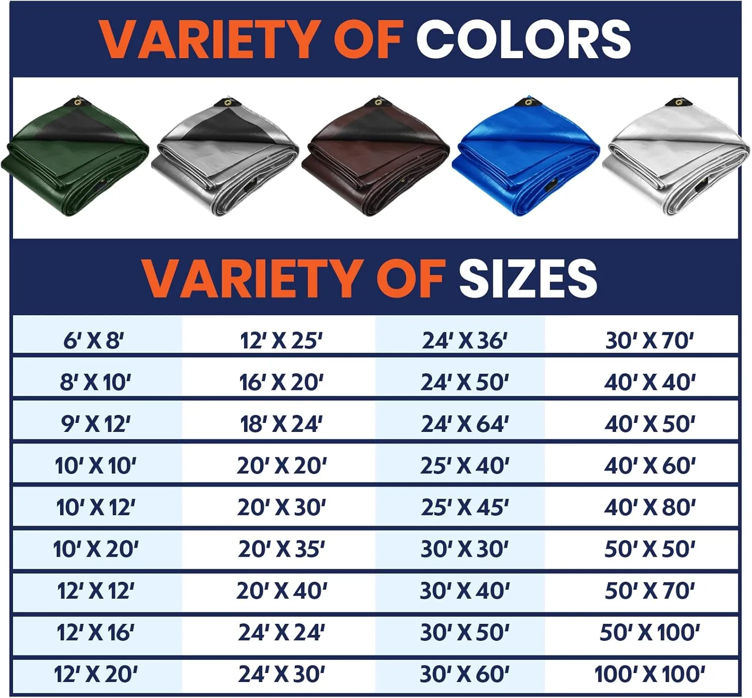 Tarpco Safety Extra Heavy Duty 14 Mil Tarp Cover, Waterproof, UV Resistant, Rip and Tear Proof, Poly Tarpaulin with Reinforced Edges for Roof, Camping, Patio, Pool, Boat (Green/Black 8′ X 10′)