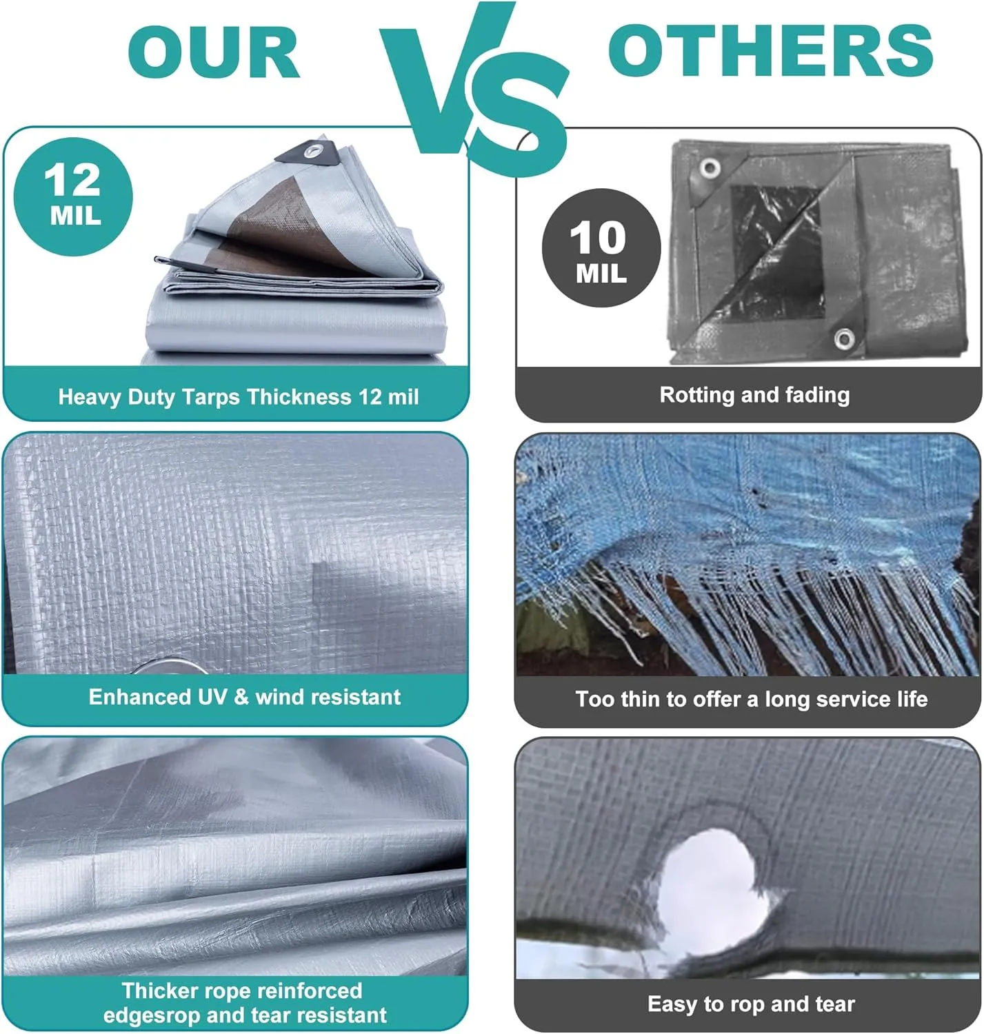 Tarps Heavy Duty Waterproof 16 X 20 Feet,12 MIL Thick Poly Tarp Cover and UV Resistant,Outdoor Tarps with Grommets and Reinforced Edges for Tent,Roof,Camping,Patio,Pool Boat (Silver/Brown)