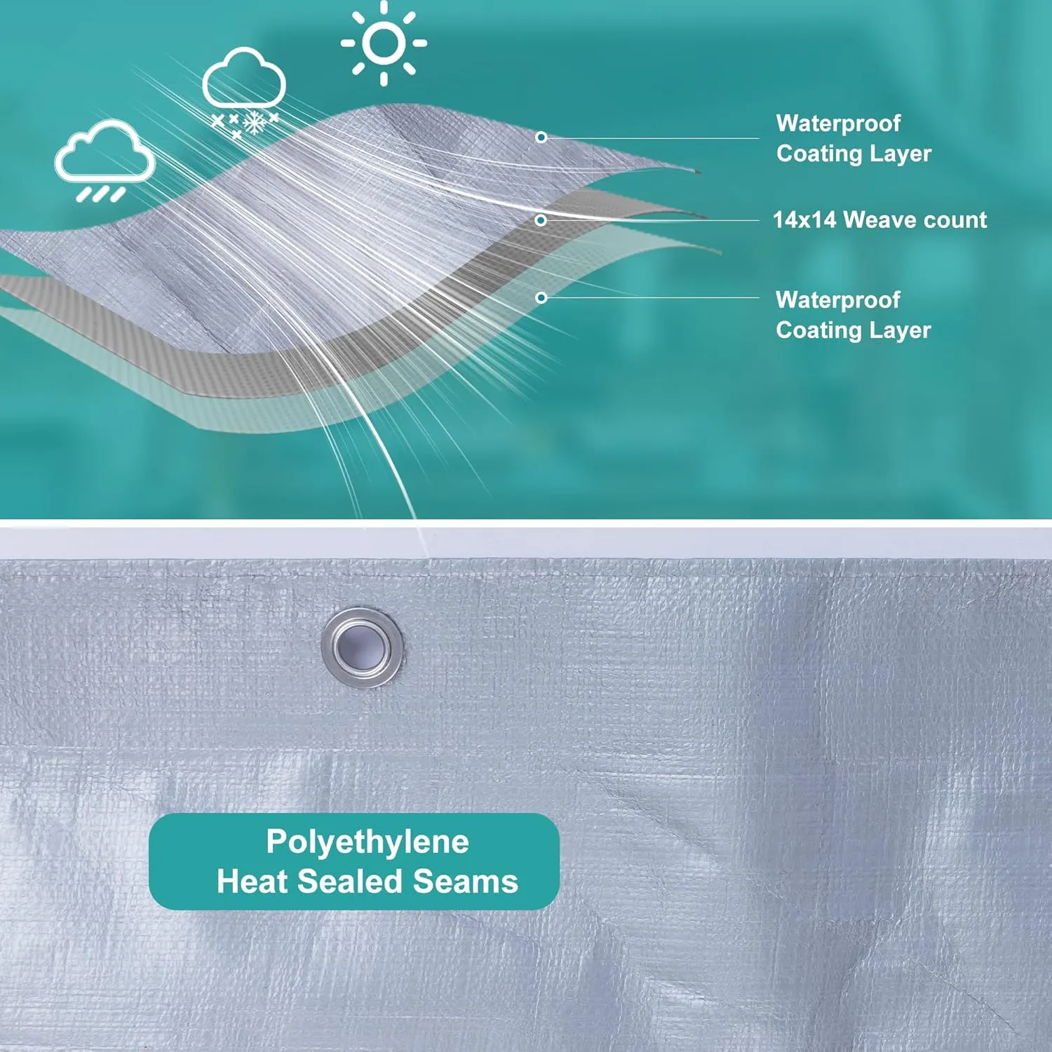Tarps Heavy Duty Waterproof 16 X 20 Feet,12 MIL Thick Poly Tarp Cover and UV Resistant,Outdoor Tarps with Grommets and Reinforced Edges for Tent,Roof,Camping,Patio,Pool Boat (Silver/Brown)