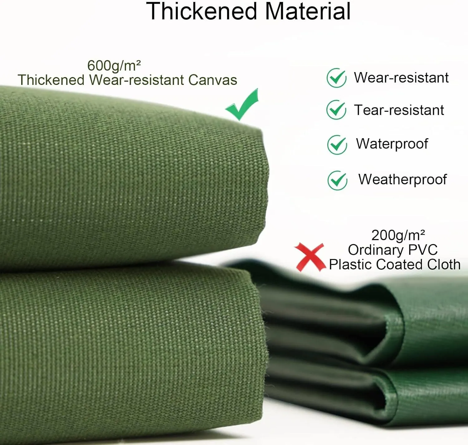 Tarps Heavy Duty Waterproof,Large Tarps with Grommets and Reinforced Edges,Heavy Duty Tarps - for Outdoors Patio Pool,Boat,Roof,Camping, 8 * 8m/26 * 26ft