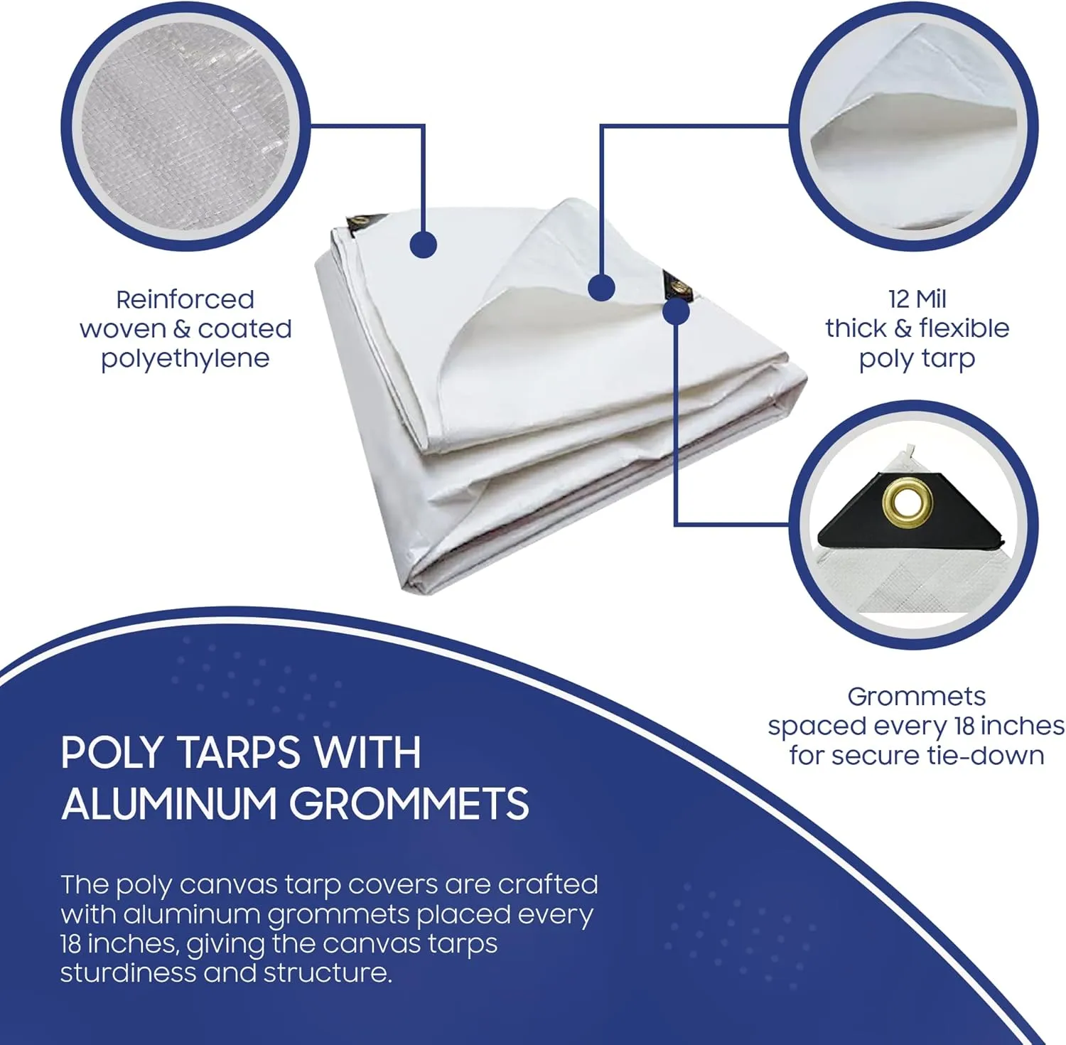 Tarps Now 18x20 Feet Poly Tarp |12 MIL Heavy Duty Waterproof Cover |Rip and Tear Proof Plastic Tarp with Rustproof Aluminum Grommets & Reinforced Edges |Ideal for Roof Repairs, Landscaping-White