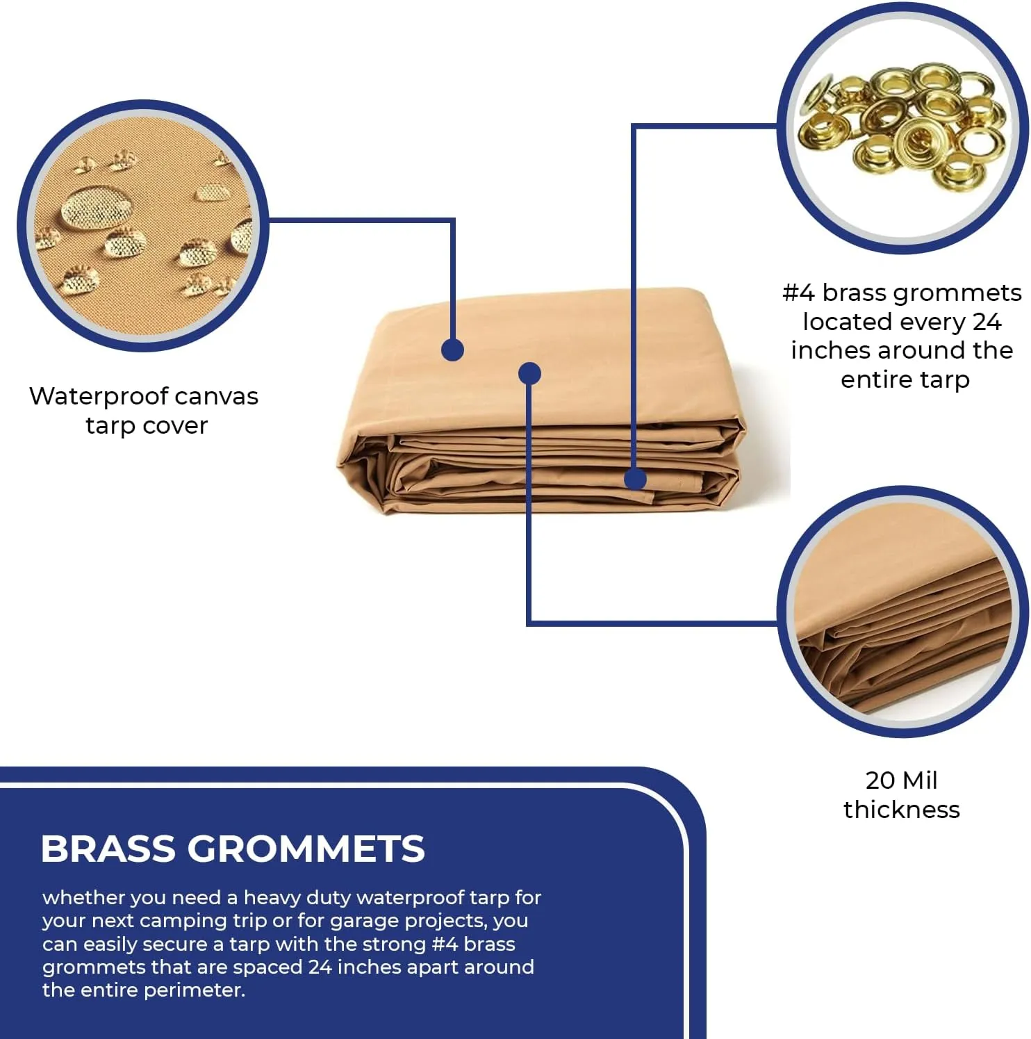 Tarps Now 8x12 Feet Waterproof Canvas Tarp|20 MIL Commercial Grade, Heavy Duty, Tear-Resistant, Rustproof Brass Grommets, Reinforced Edges| Ideal for Construction, Trucking, Manufacturing –Tan Color