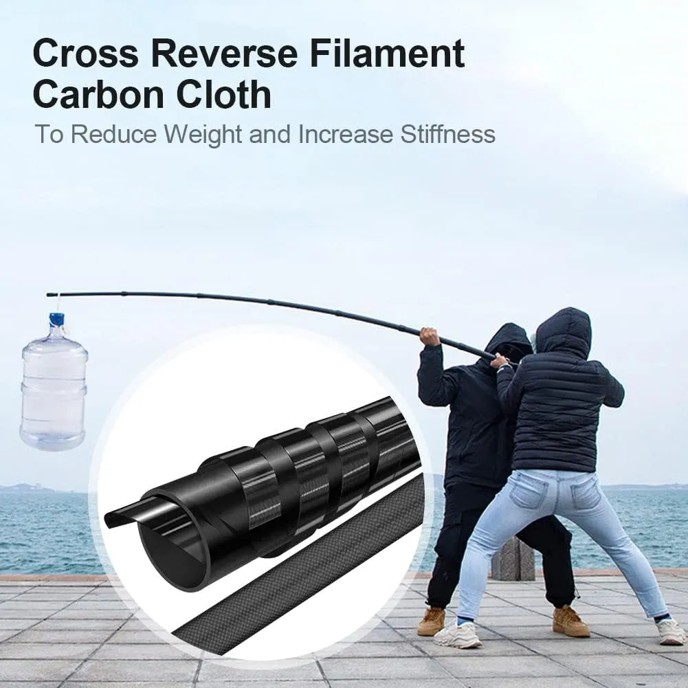 Telescoping Tarp Poles Heavy Duty Adjustable, Carbon Fiber Tent Poles, Portable & Lightweight for Tent Fly, Awning, Outdoor Camping, Hiking 8.9FT