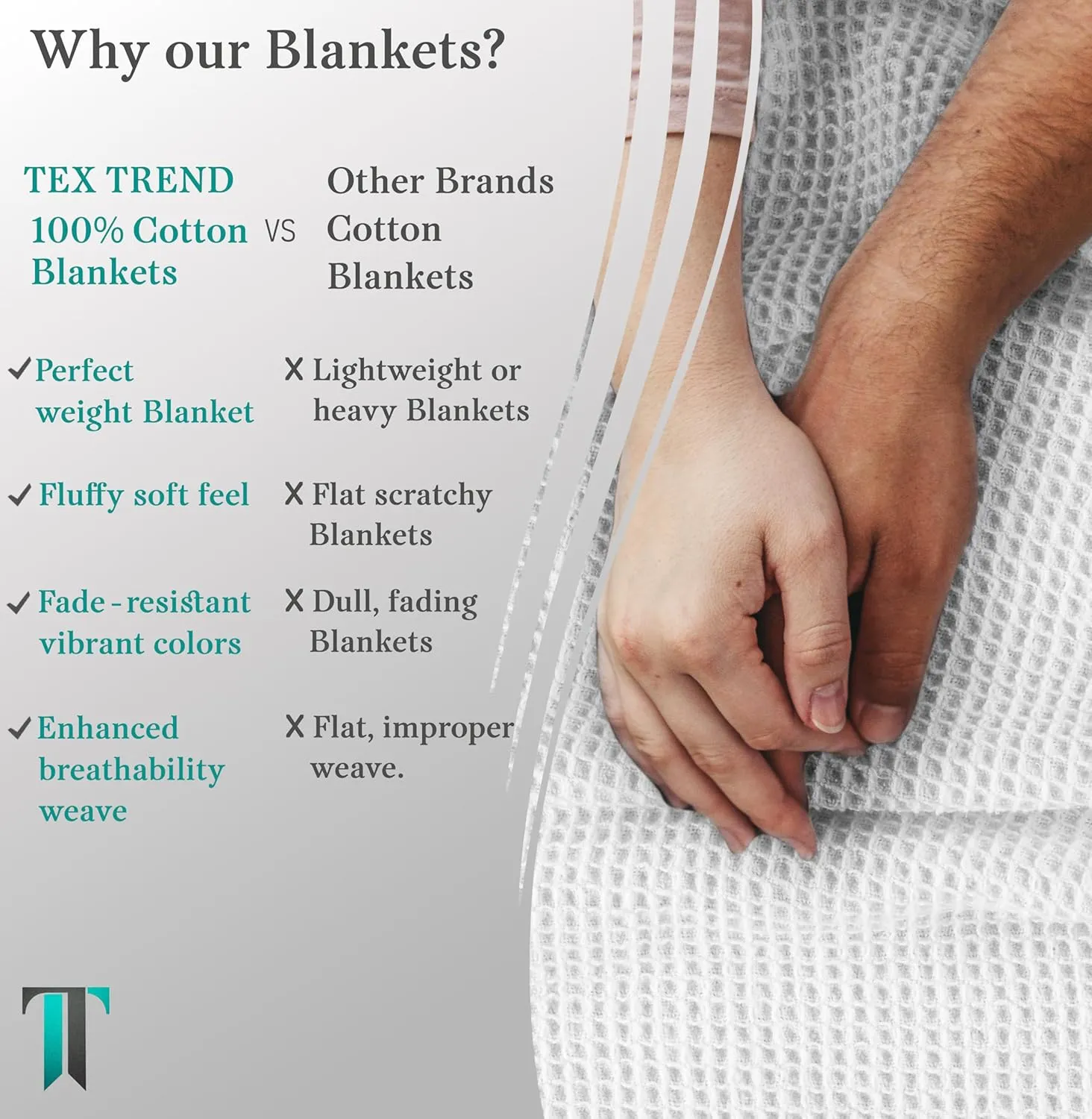 Tex Trend 100% Cotton Blankets King Size – Durable and Versatile Waffle Weave Blanket for Year Round Coziness – Warm & Lightweight - White (90”x108”)