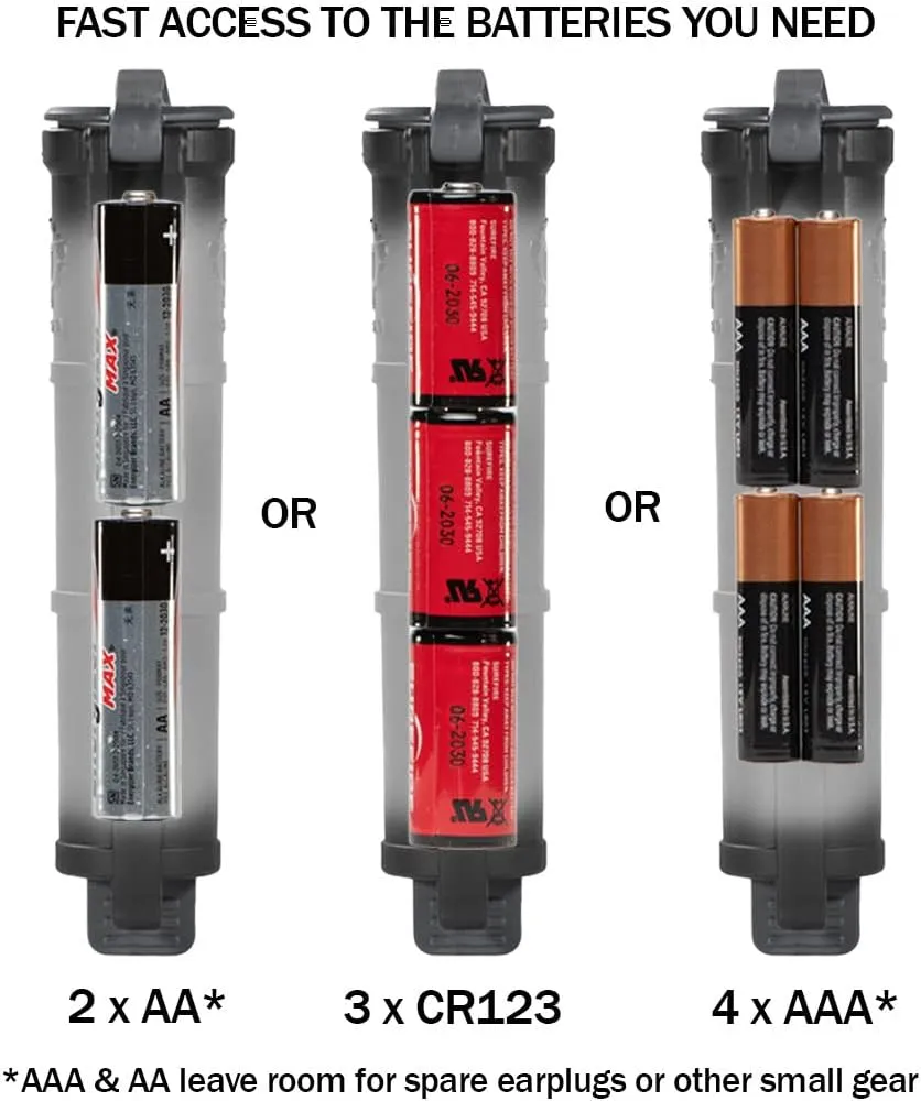 Thyrm CellVault Battery Storage Case for AA, AAA, CR123 Batteries, Survival Gear, Matches, Made in USA