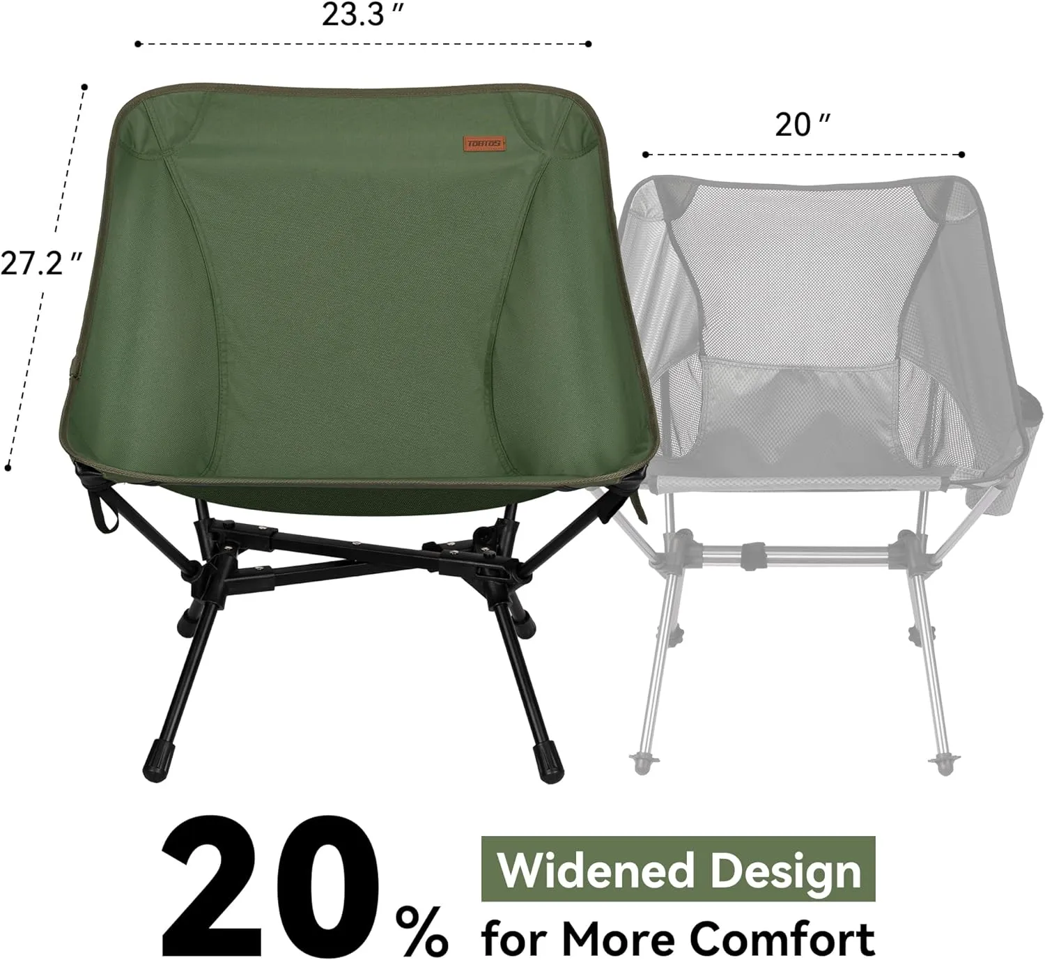 TOBTOS 2 Pack Ultralight Camping Chair, Portable Folding Backpacking Chair, Compact Camping Chair with Carry Bag for Outdoor Camp Hiking Backpack Beach Travel (Green)