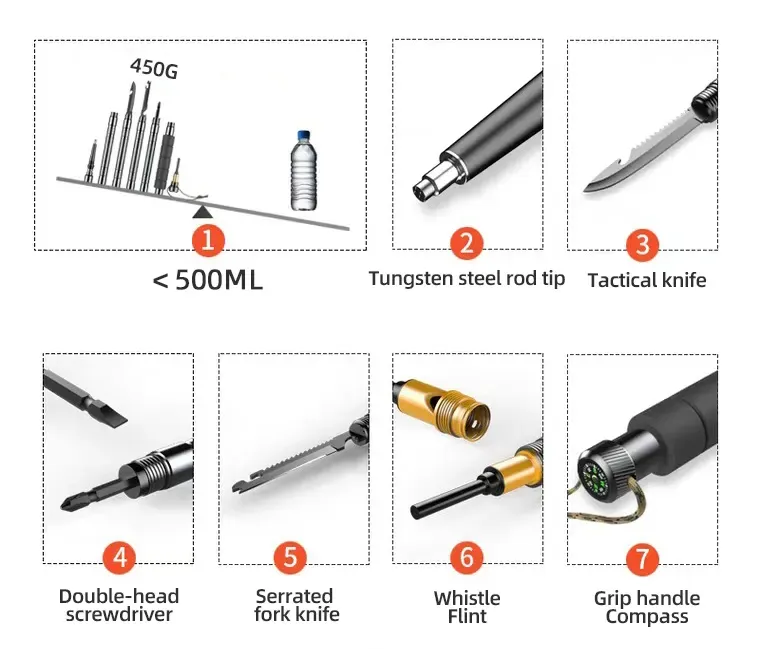 Ultra X Tactical Survival System - (10 in 1) Walking Stick