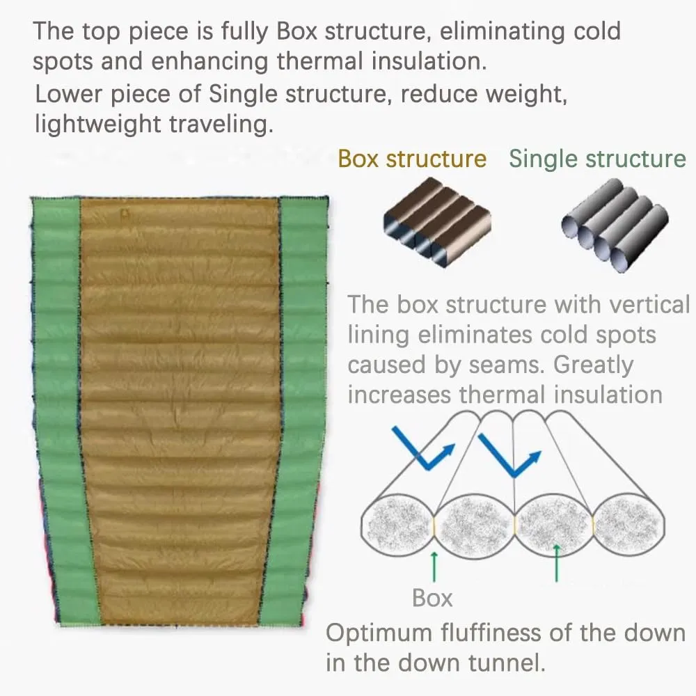 Ultralight Sleeping Quilt, 800 Fill Power Goose Down Camping Quilt Waterproof Mummy Sleeping Bag Alternative for Backpacking Camping and Thru-Hiking