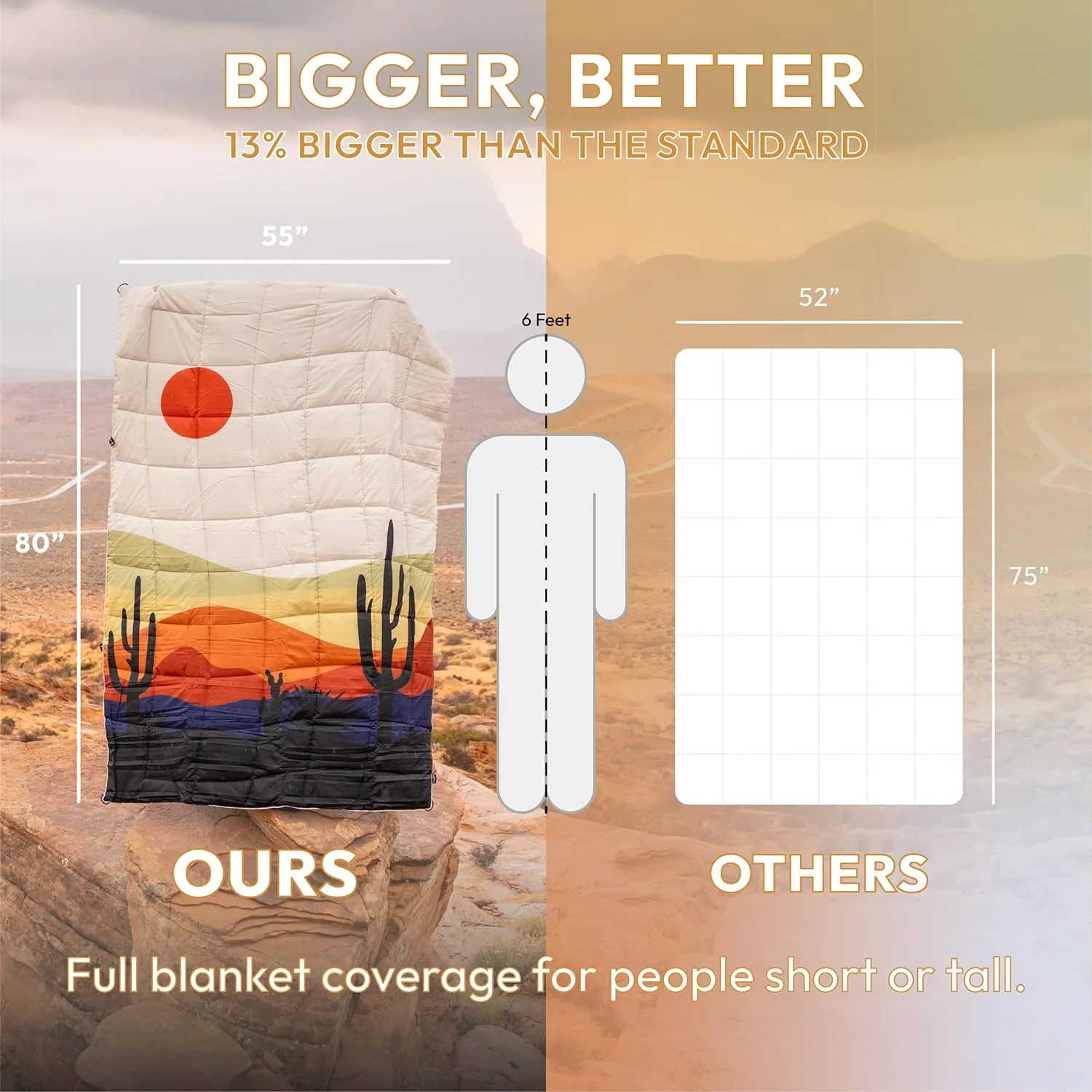 Versatile Packable Outdoor Camping Blanket, Puffy Blanket, Primaloft® Insulation, Warm, Durable, Lightweight, Waterproof, Oversize, Beach, Stadium, and More! 55"x80" (Desert)