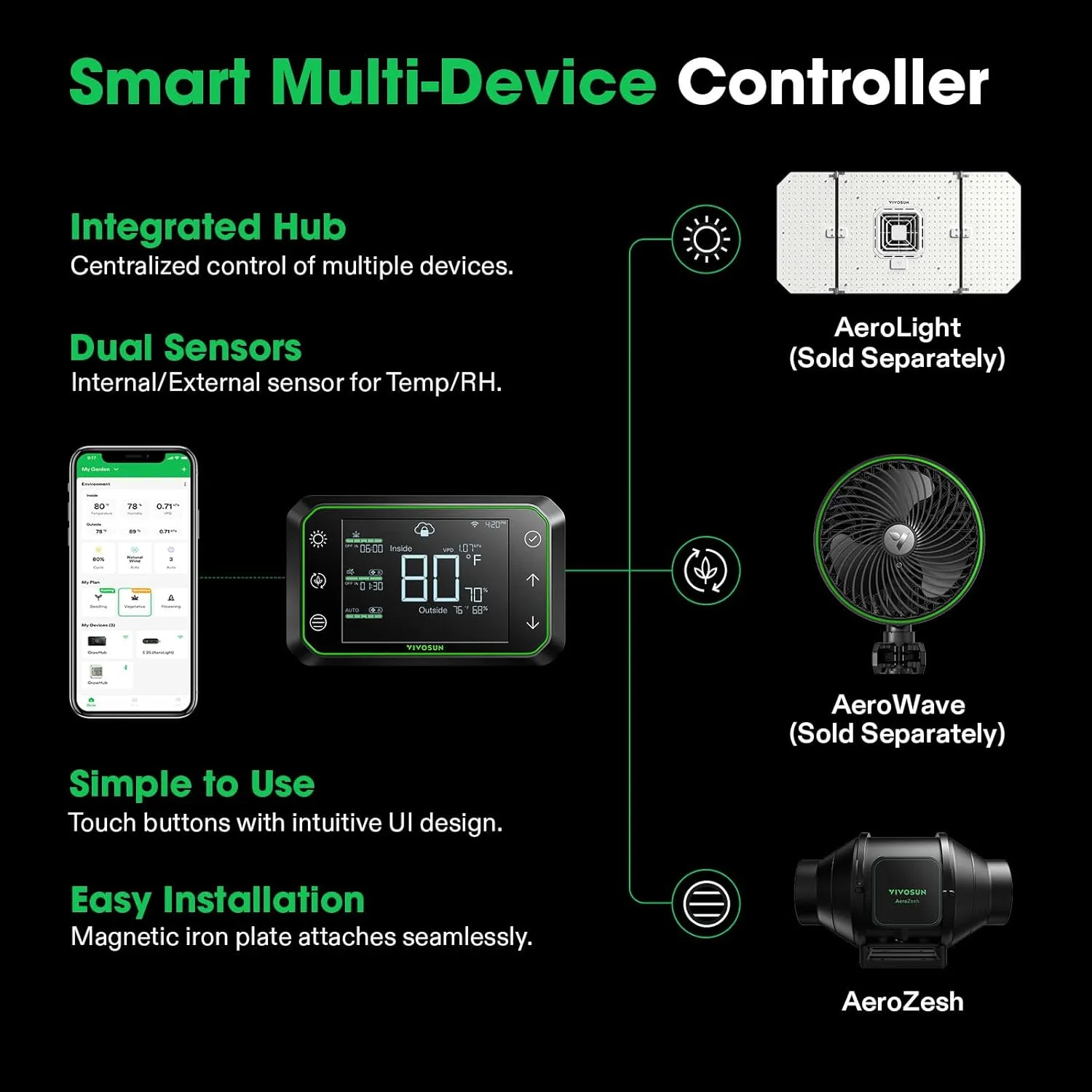 VIVOSUN Smart Air Filtration PRO S4 Kit 4", AeroZesh S4 Inline Duct Fan w/GrowHub E42A Temp. Humidity WiFi-Controller, Carbon Filter & Ducting, Cooling & Ventilation System for Grow Tent, Hydroponics