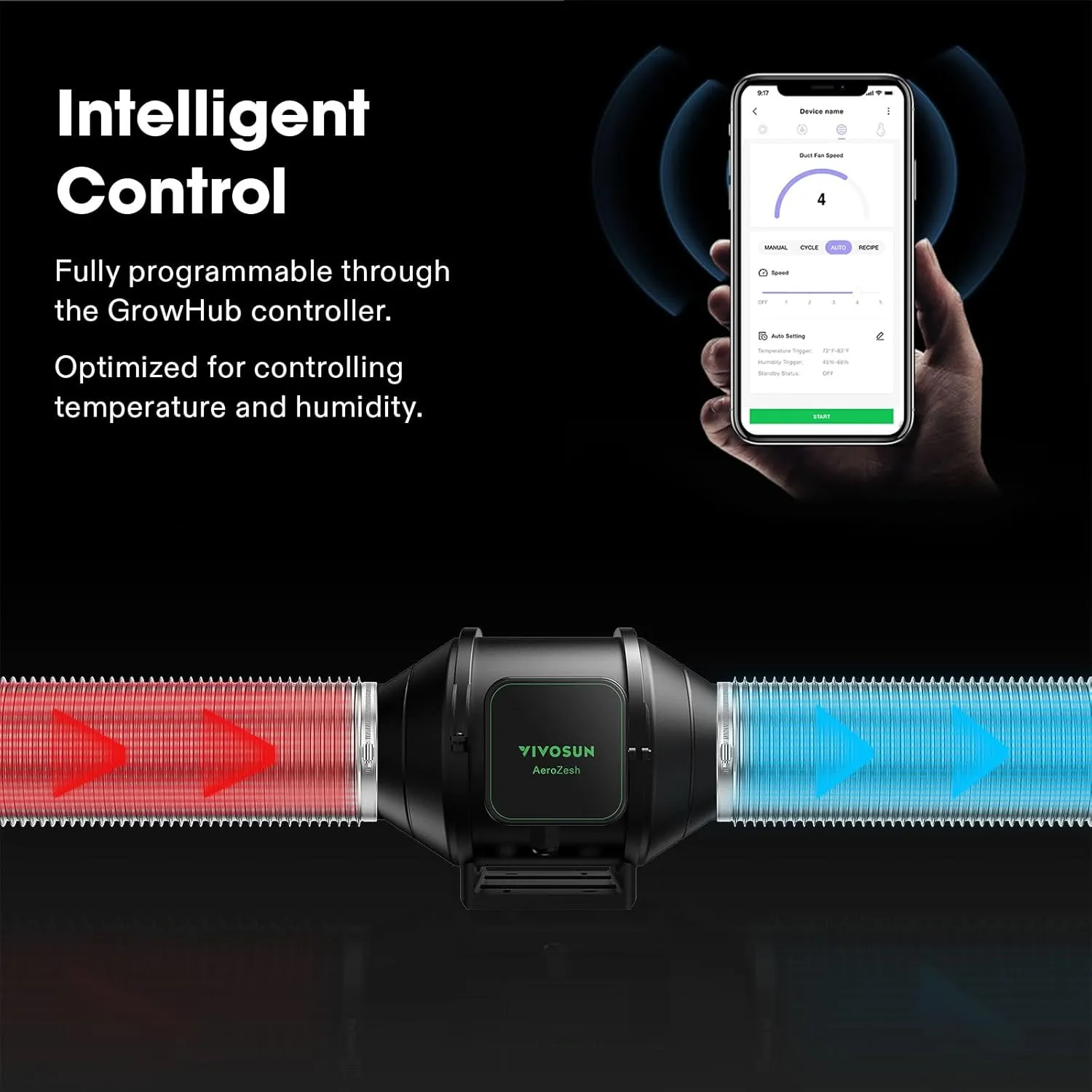 VIVOSUN Smart Air Filtration PRO S4 Kit 4", AeroZesh S4 Inline Duct Fan w/GrowHub E42A Temp. Humidity WiFi-Controller, Carbon Filter & Ducting, Cooling & Ventilation System for Grow Tent, Hydroponics