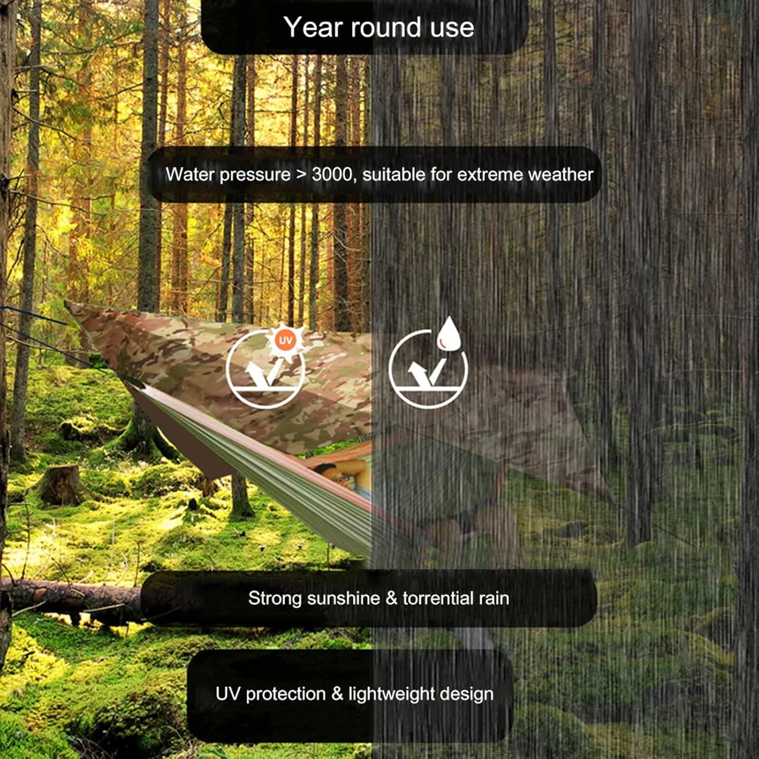 Waterproof Tent Tarp for Under Tent, Lightweight Camping Tarp Shelter, PU 3000 Waterproof, Tarp Canopy for Camping, Backpacking Outdoor Adventure
