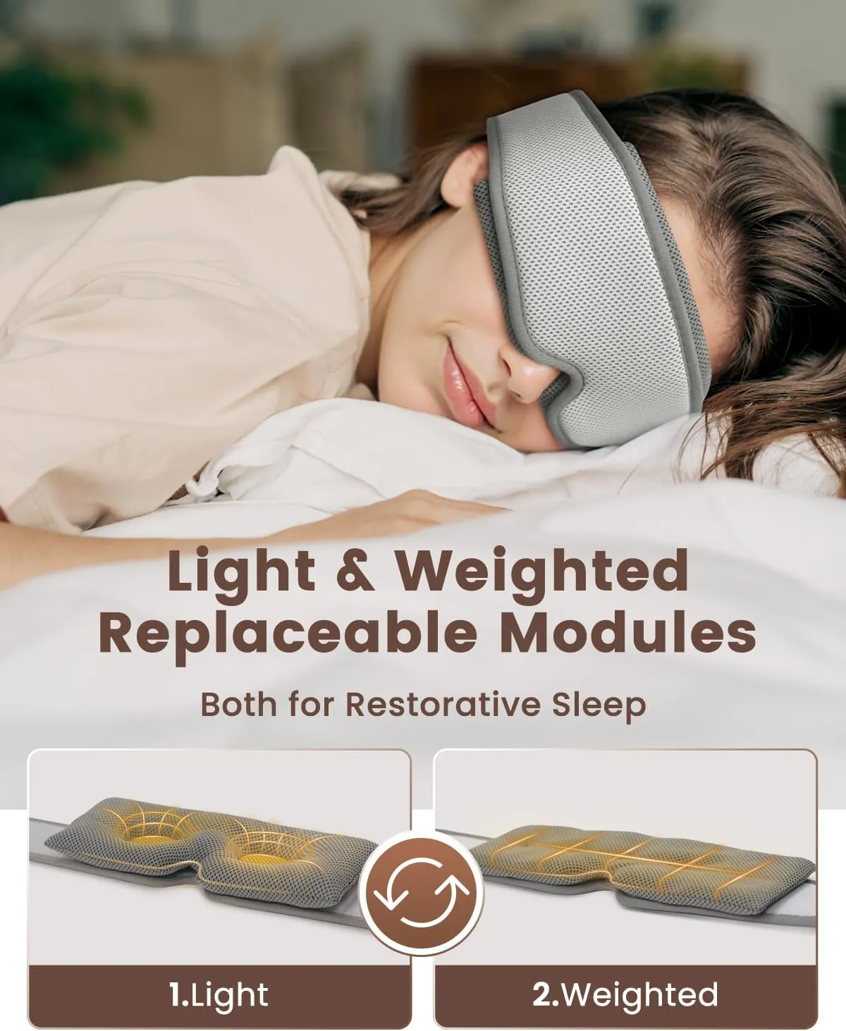 Weighted Eye Mask for Sleeping,100% Blackout Sleep Cover, Removable Pressure for Anxiety & Insomnia, Adjustable Strap for Side Sleepers Women/Men Travel w/Washing Bag