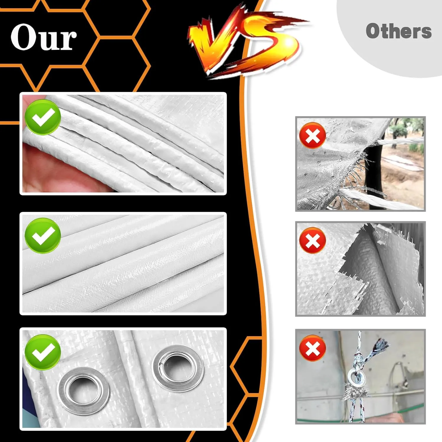 White Heavy Dut Waterproof Tarp 10' x 20', 10 Mil Thick, High Durability, Rip and Tear Resistant with Metal Grommets Every 20 Inches