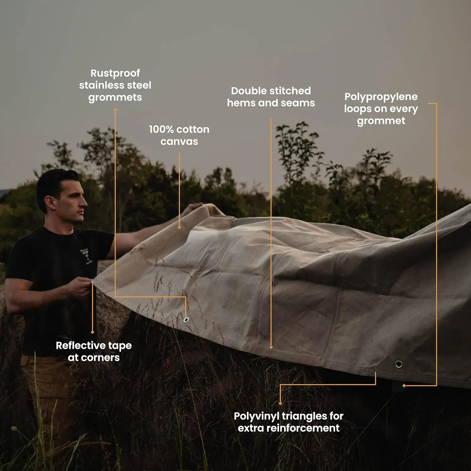 WHITEDUCK Canvas Tarp 18 oz. Heavy Duty Waterproof UV Resistant, Rustproof Grommets, Industrial & Commercial Use Cloth Tarp (Cut Size: 12'x12', Finished Size: 11'6"x116, Olive Drab)