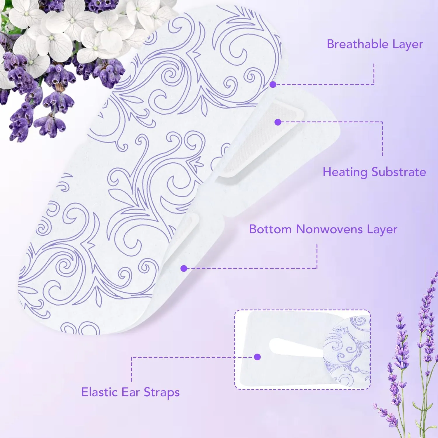 XPCARE 60 Pack Steam Eye Masks for Dry Eyes, Self Heated Steam Warm Eye Mask, Disposable Heated Eye Mask for Dark Circles, Puffy Eyes, Relief Stress Eye Fatigue (Lavender)