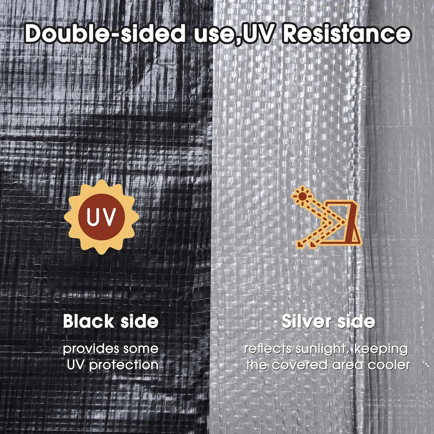 Yescom 12x24 Ft 14 Mil Heavy Duty Reinforced Poly Tarp Reversible Waterproof Tarpaulin Ground Sheet Cover Reversible Silver Black Tarps