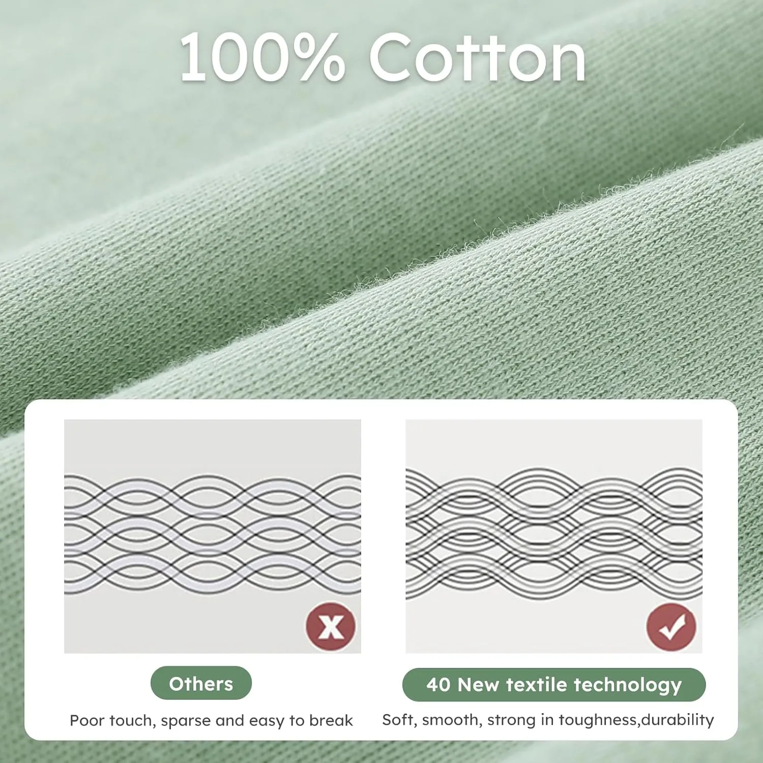 Yoofoss Baby Swaddles for Newborns 100% Organic Cotton, Adjustable Swaddle Sleep Sack 0-3 Months Newborn Swaddle Sack, Breathable Soft(Small)